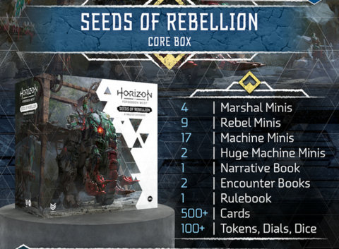 Horizon Forbidden WestTM: Seeds of Rebellion (Core Game)