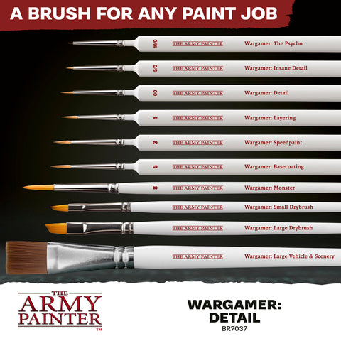 Wargamer: Detail