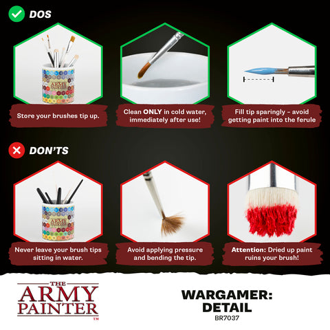 Wargamer: Insane Detail