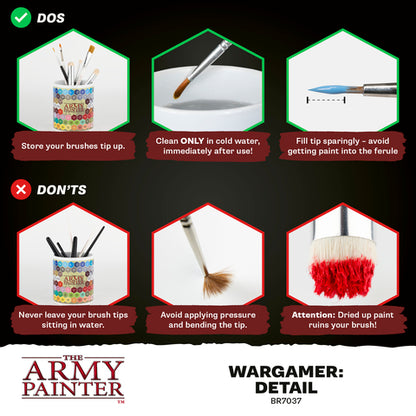 Wargamer: Insane Detail