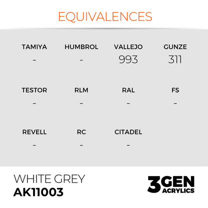 White Grey 17ml