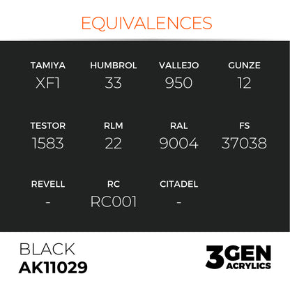 Black 17ml