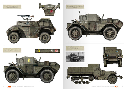 VEHICLES OF THE POLISH 1ST ARMOURED DIVISION