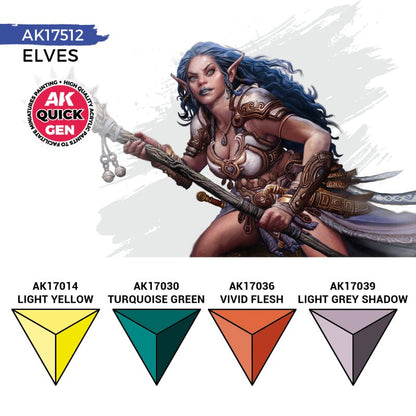 ELVES (Quick Gen)