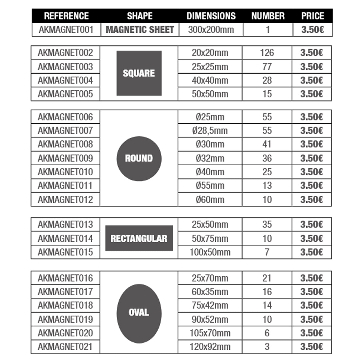 ROUND MAGNET FOR BASES Ø40MM (25 UNITS)