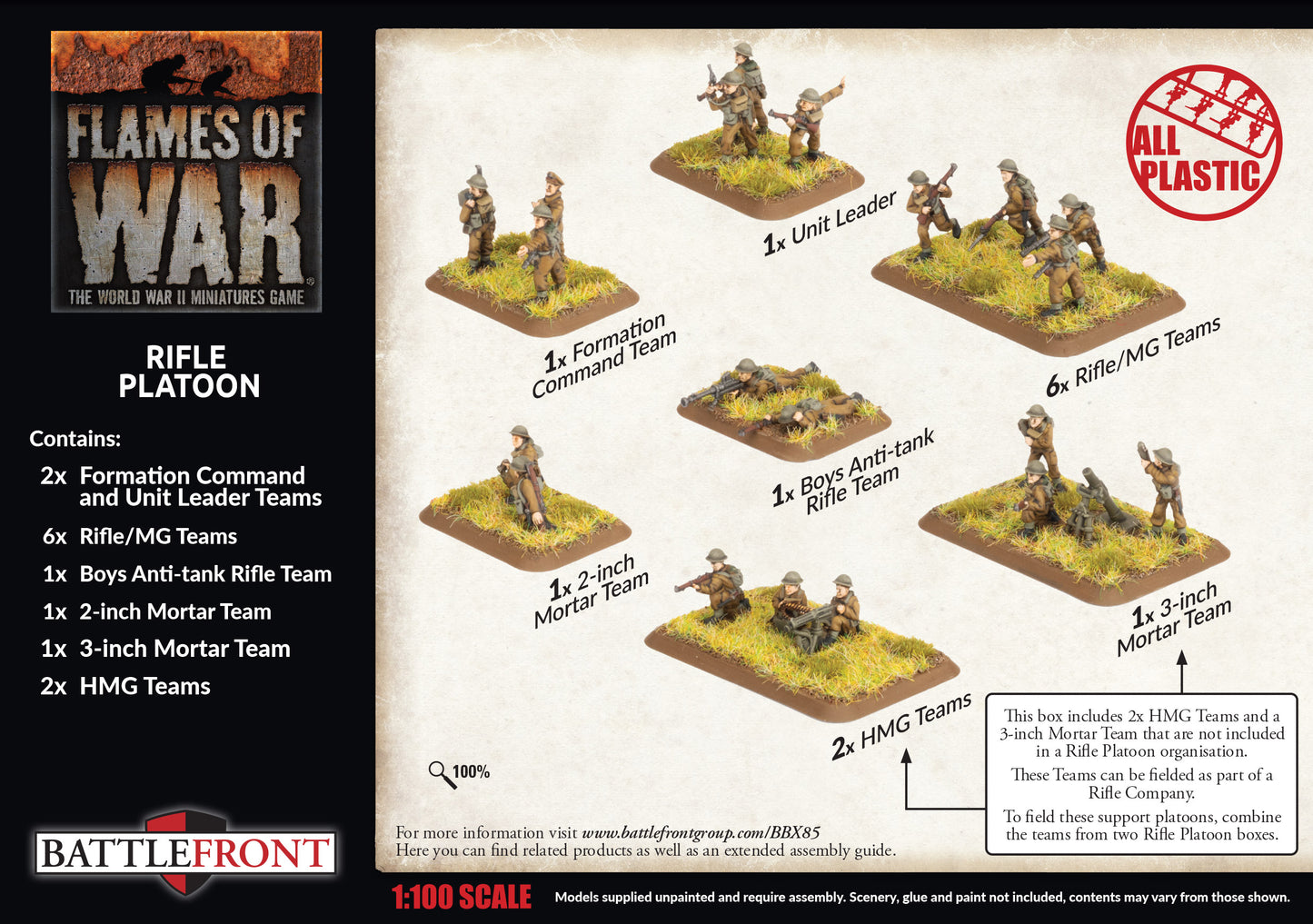 BEF Rifle Platoon (Plastic)