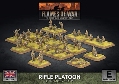 BEF Rifle Platoon (Plastic)