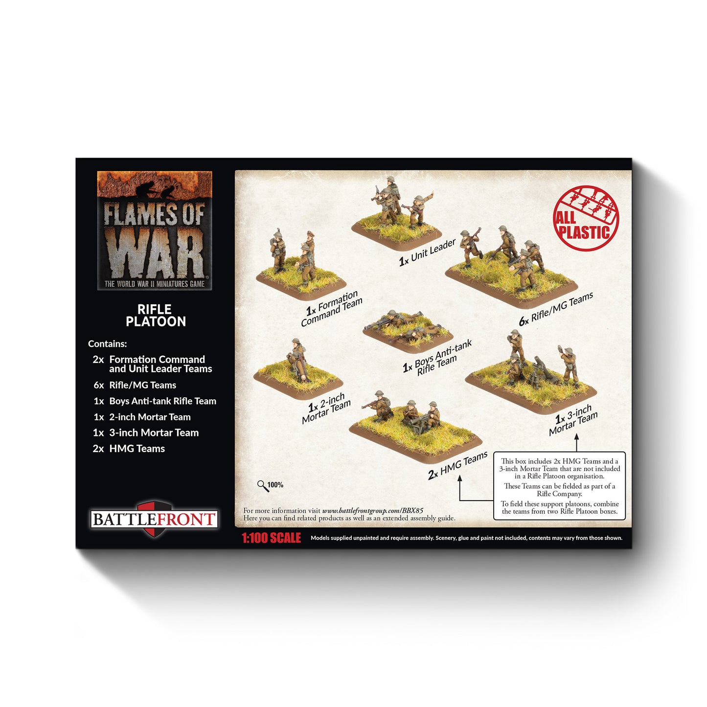 BEF Rifle Platoon (Plastic)