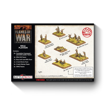 BEF Rifle Platoon (Plastic)
