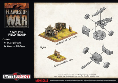 18/25pdr Gun Battery (x4 guns)