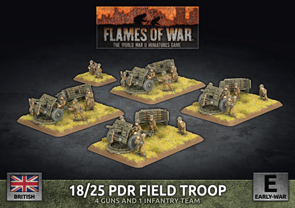 18/25pdr Gun Battery (x4 guns)
