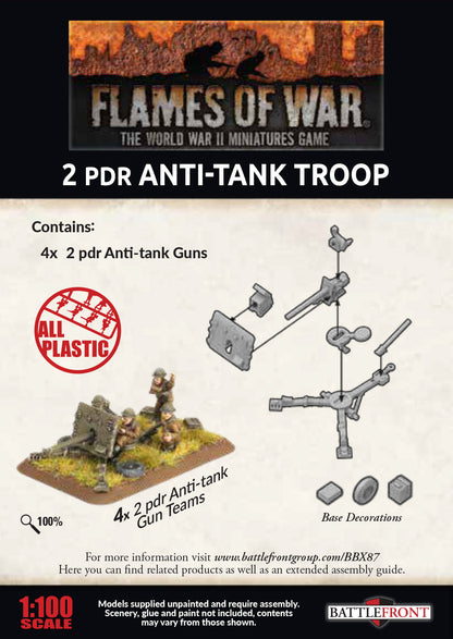 2pdr Antitank Platoon (x4 guns, Plastic)