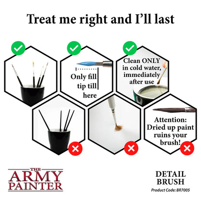 Wargamer Brush: Detail