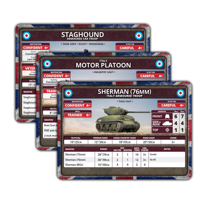 Preorder - Liberation of Italy British Unit Card Pack (36 cards)