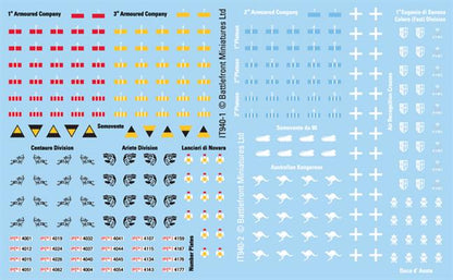 Italian Decals, Waterslide Transfers
