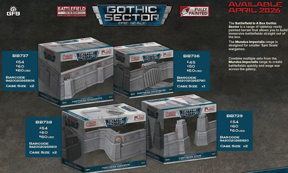 Preorder - Mundus Imperialis Fortress: End (x2)