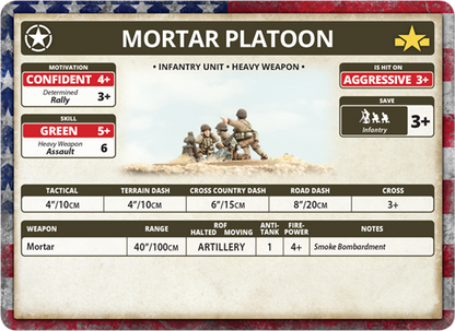 Mortar Platoon