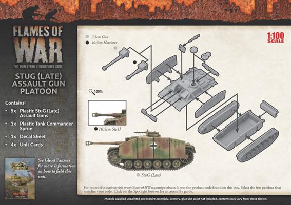 StuG (Late) Assault Gun Platoon