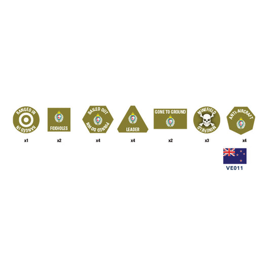 ANZAC (NZ) Token Set