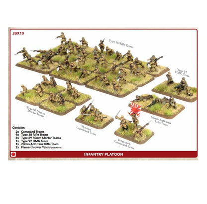Infantry Platoon (x64 Figures)