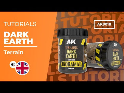 Terrains Dark Earth - 250ml (Acryl)