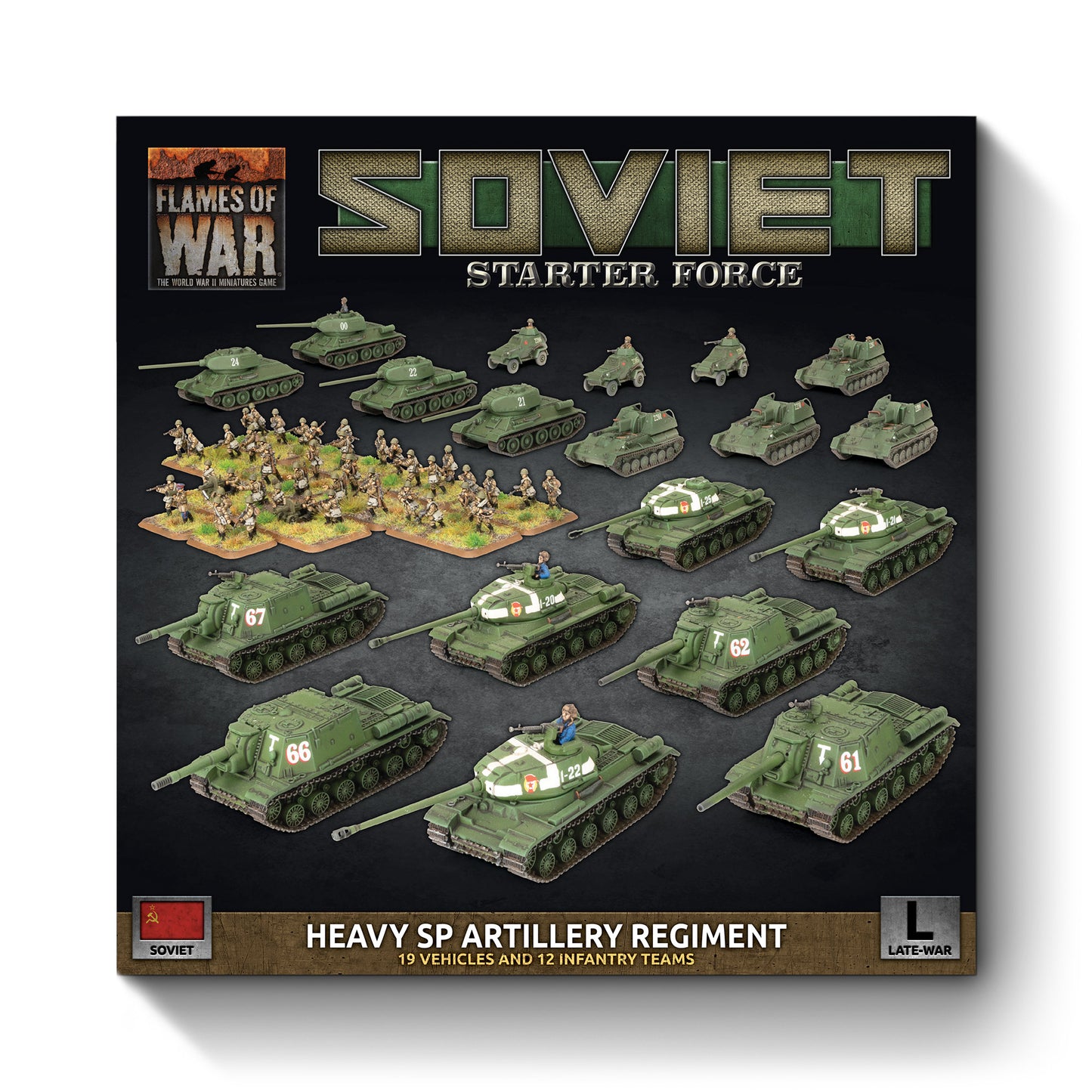 Heavy SP Artillery Regiment Starter Force