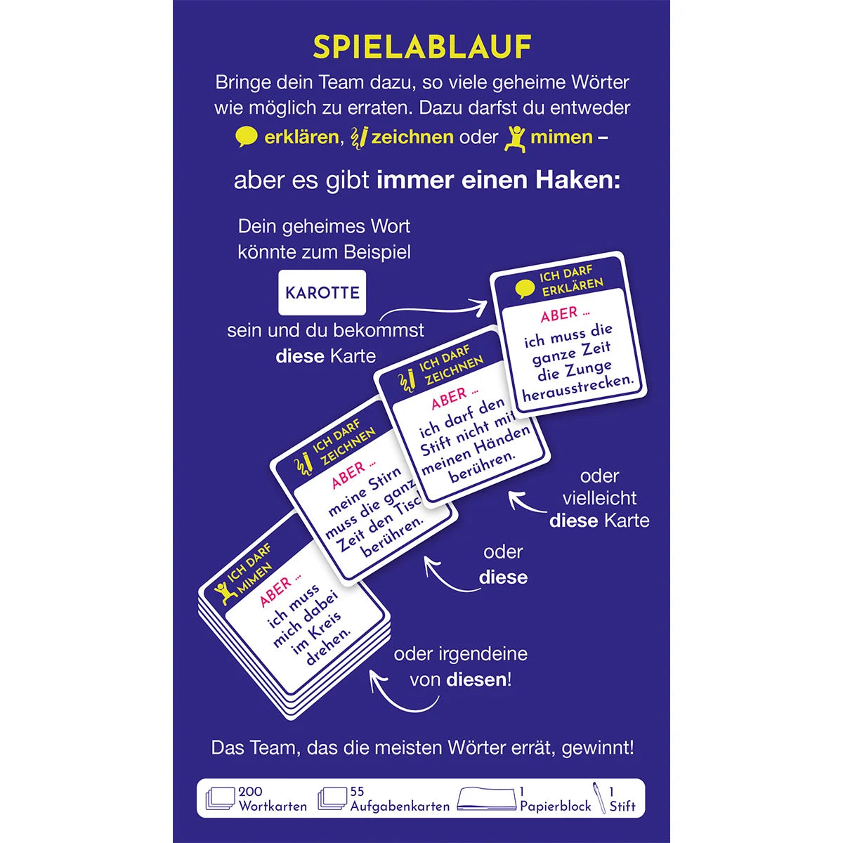 Was stimmt nicht mit dir?