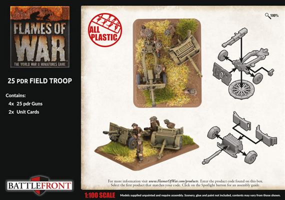 25 pdr Field Troop (Plastic)