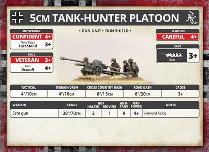 5cm Tank-Hunter Platoon (Plastic)
