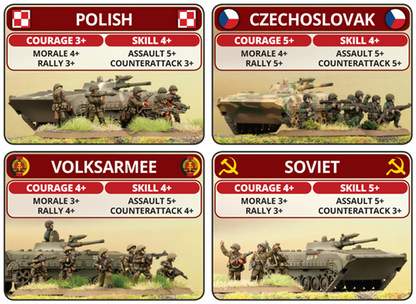 World War III: Warsaw Pact (EN)