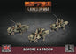 Bofors AA Stropp
